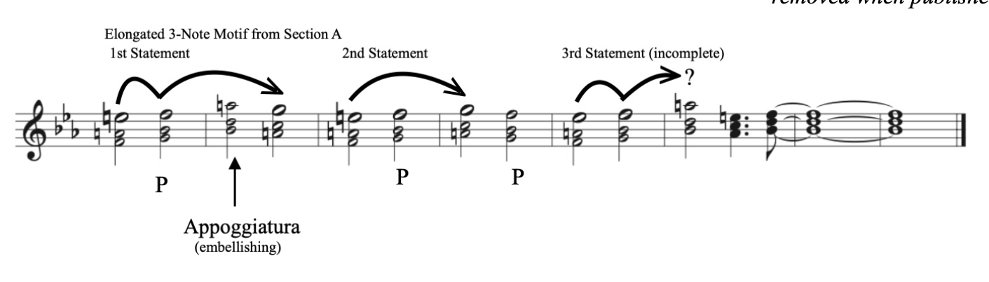 Untitled Jazz Photo