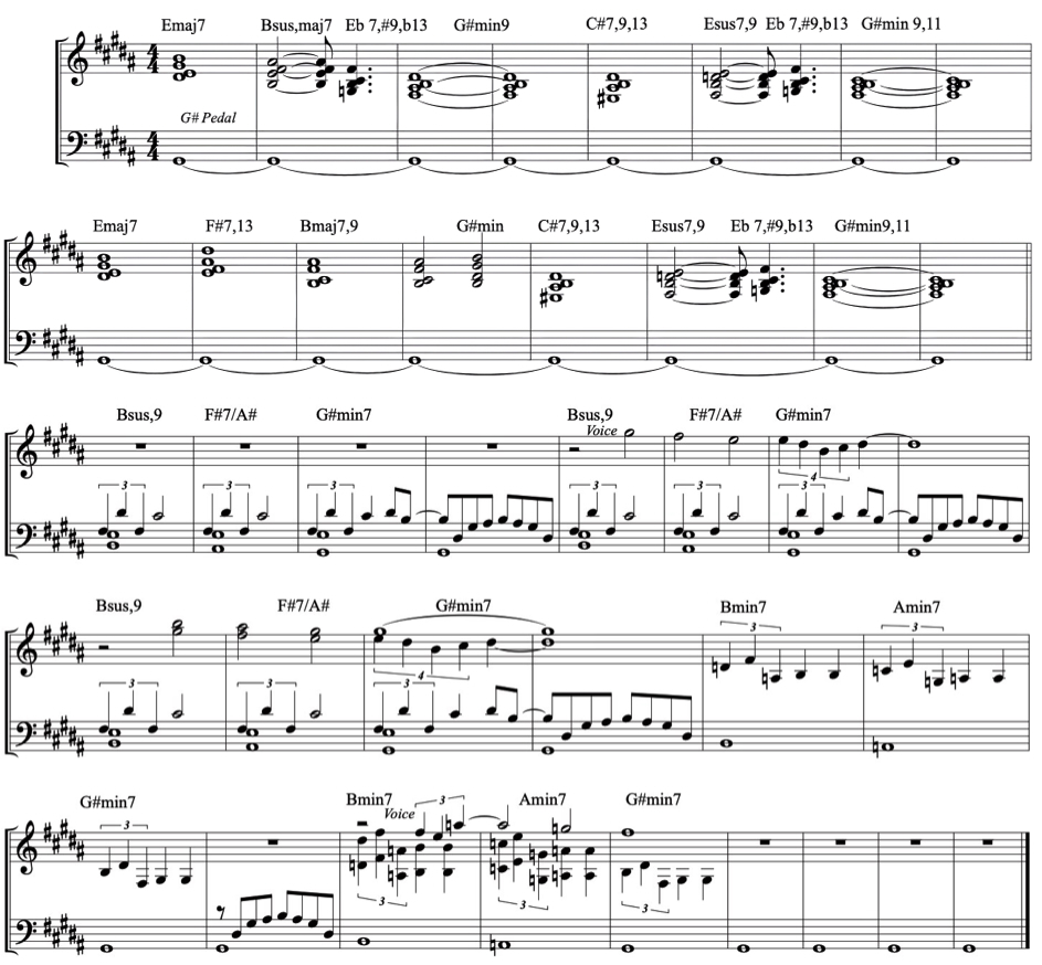 Example 8 Dolby Leadsheet — jazz photo by Kurt Ellenberger | All About Jazz