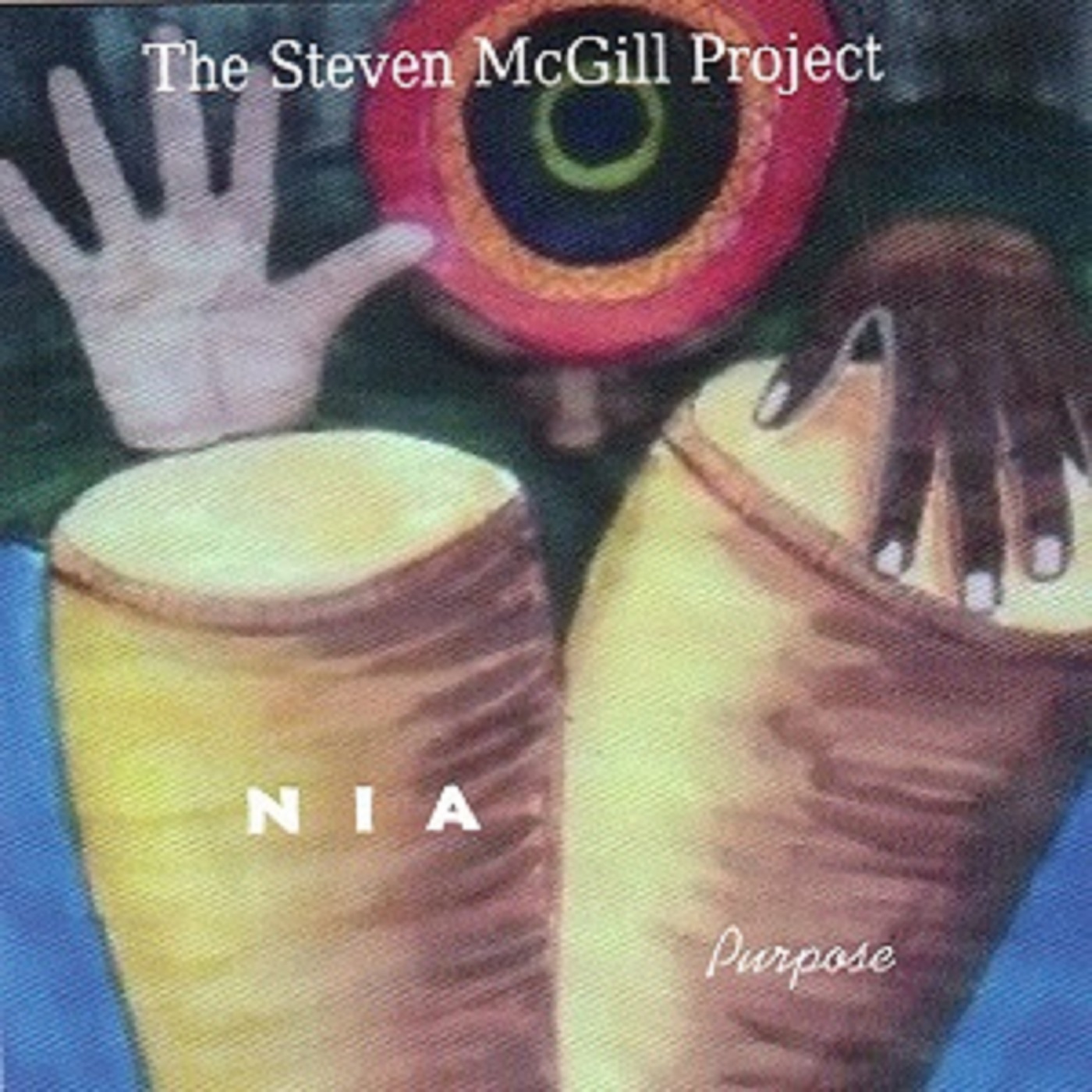 n i a - Purpose