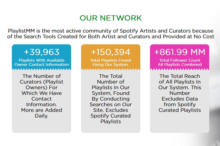 Playlist Match Maker Network