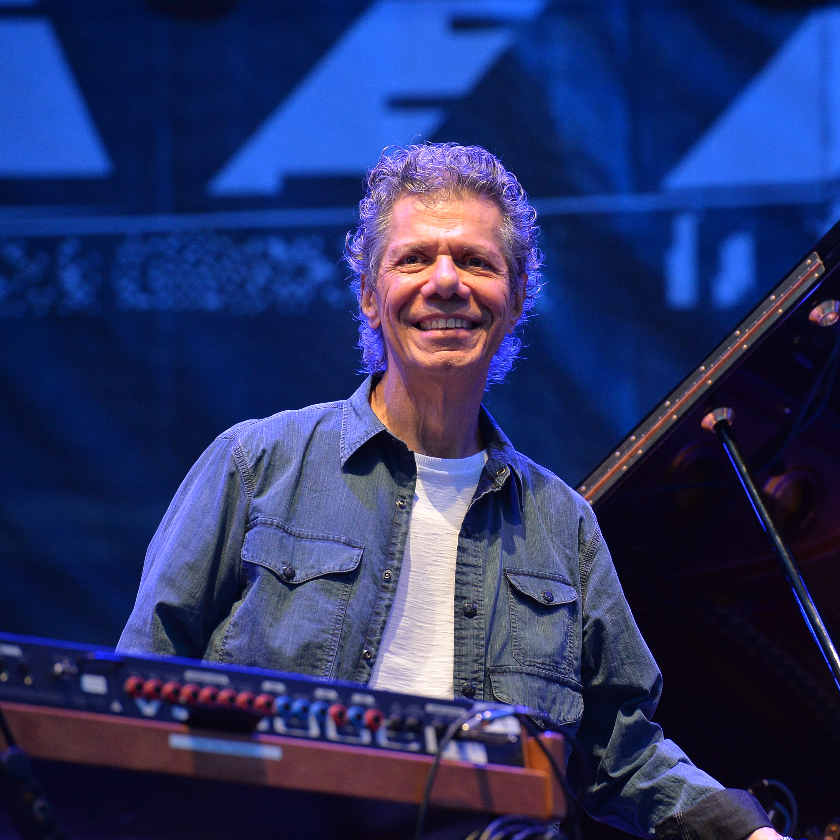 Chick Corea