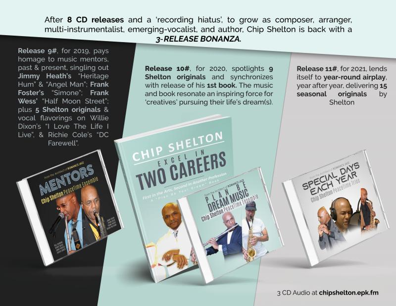 Chip Shelton Peacetime Ensemble at Bar Thalia @ Symphony Space - event poster Chip Shelton Peacetime Ensemble at Bar Thalia @ Symphony Space