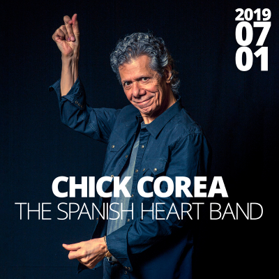 Chick Corea | The Spanish Heart Band at Papp László Sportaréna