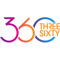 Parx Casino 360-Lounge