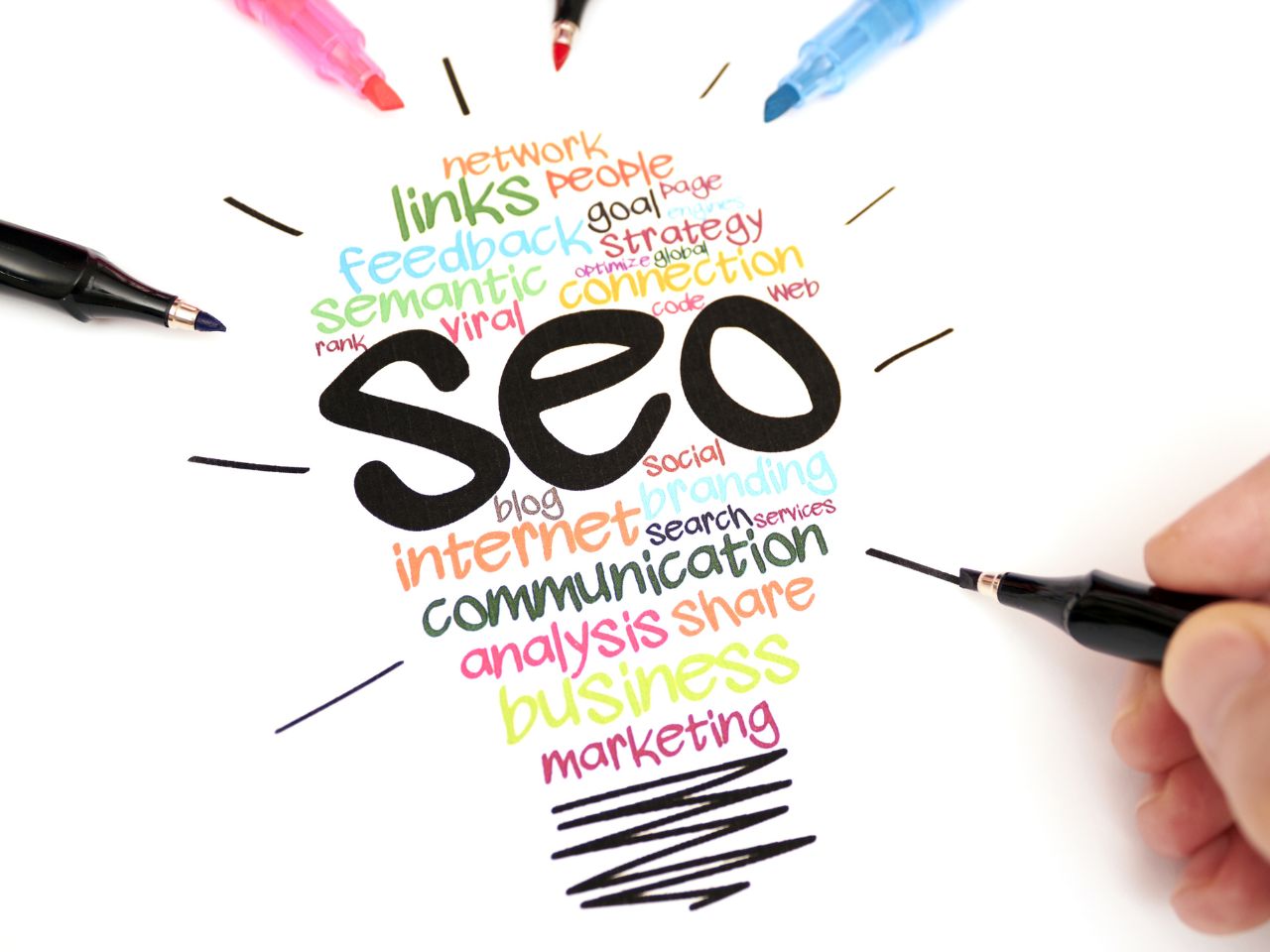 Search Engine Optimization (SEO)