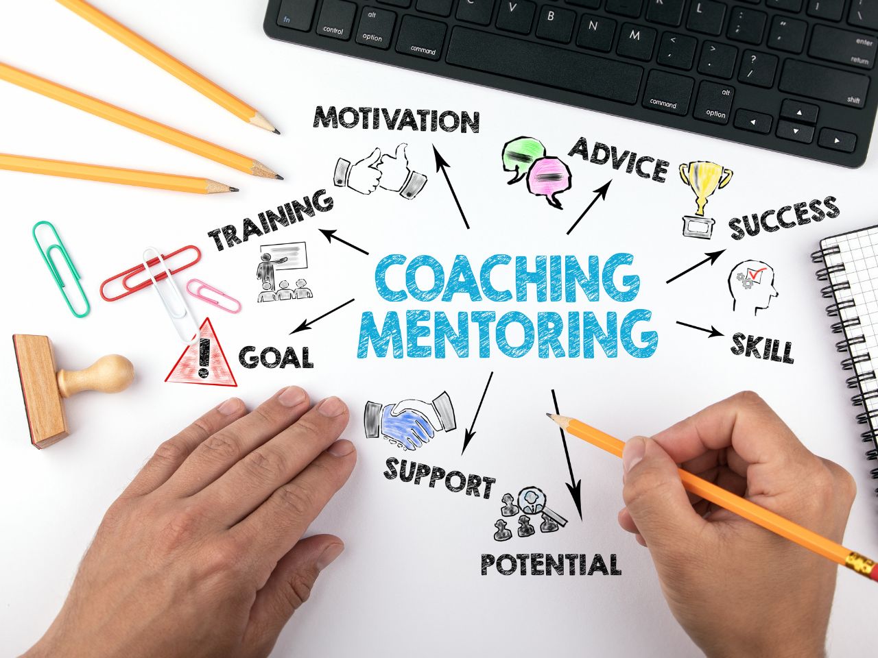 Business Coaching
