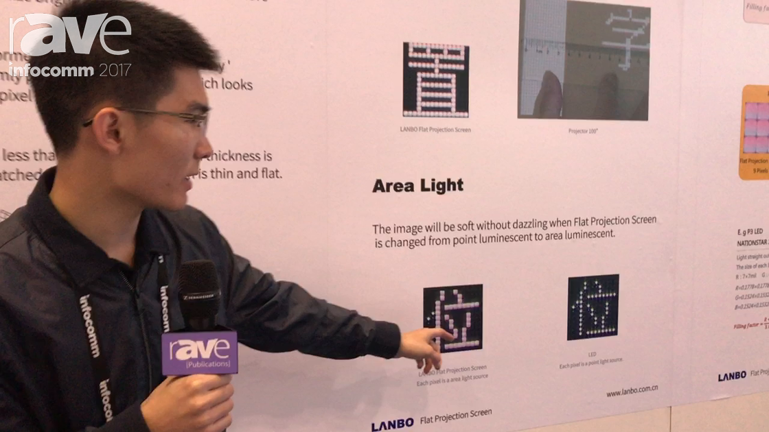 InfoComm 2017: Lanbo Unveils Their Flat Projection Screen Technology