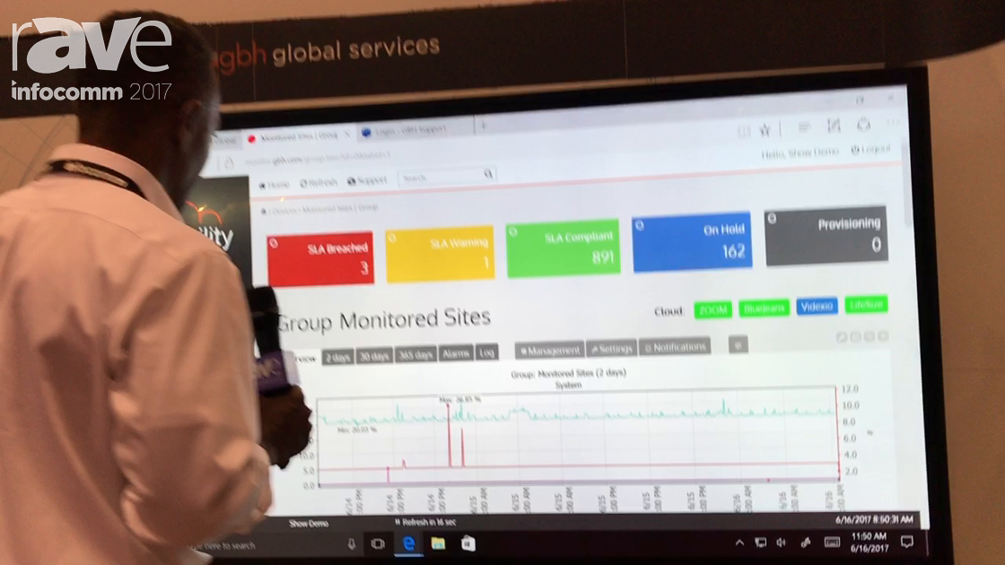 InfoComm 2017: GBH Communications Shows Visibility Platform for Managing Video Conferencing Network