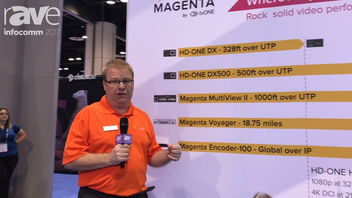 InfoComm 2017: tvONE Introduces Magenta Brand