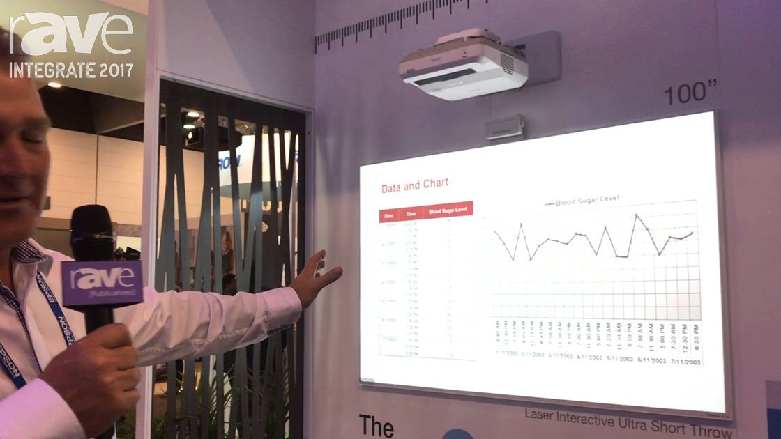 Integrate 2017: Epson Talks About the 4-6-8 Rule for Image Clarity in Projection