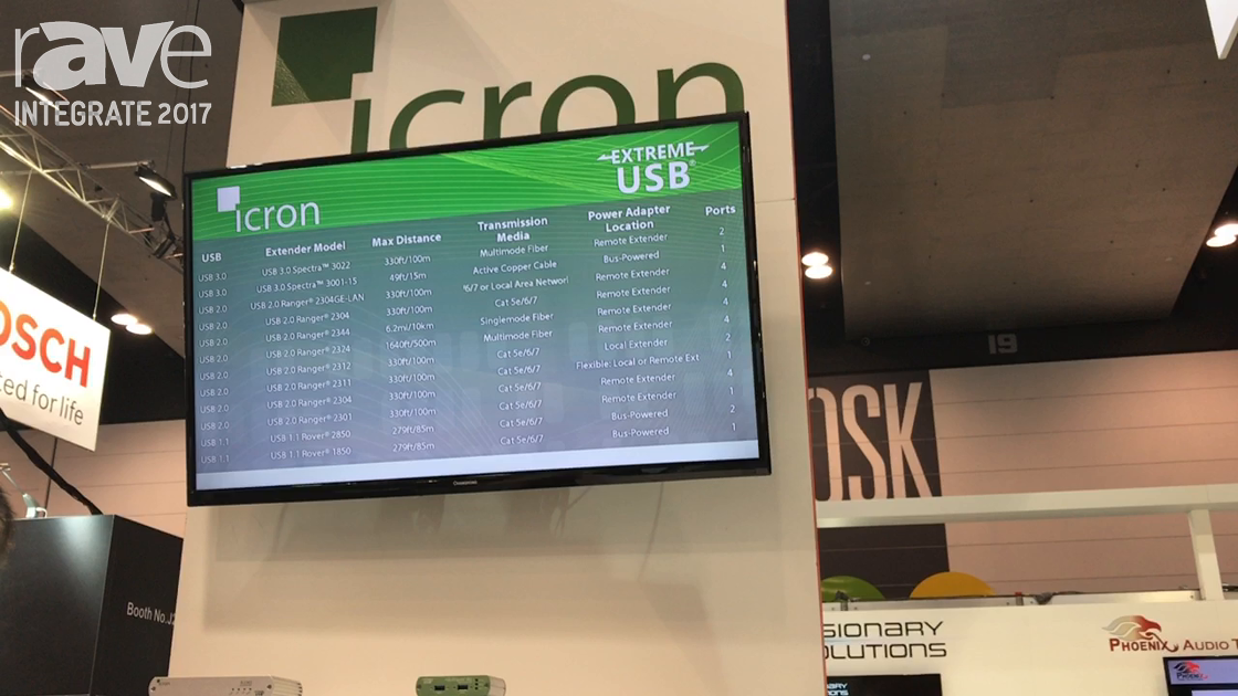 Integrate 2017: ICRON Intros Raven USB 3 Over Twisted Pair Extender on Madison Technologies Stand