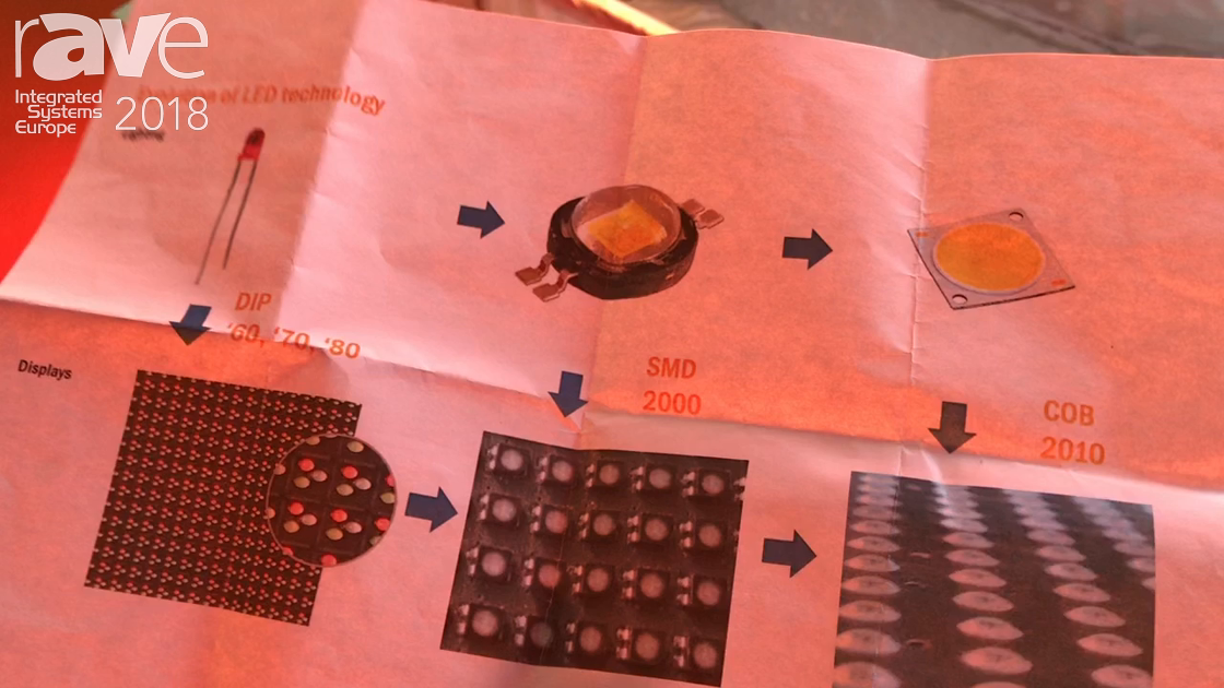 ISE 2018: Cobtac Intros Chip-On-Board Transparent Waterproof LED Screen