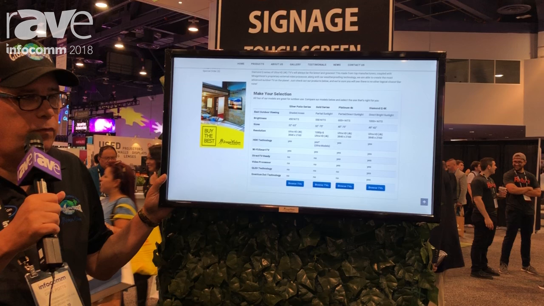InfoComm 2018: Global Outdoor Concepts Showcases Outdoor Digital Signage Touch Screen Display