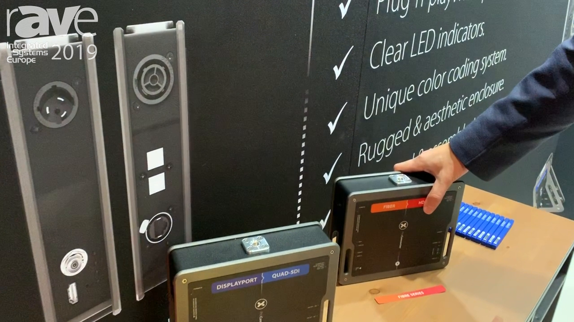 ISE 2019: Theatrixx Shows a Fiber to HDMI 2.0 Converter With Gigabit Network All on One Fiber Cable