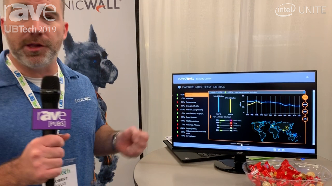 UB Tech 2019: SonicWall Showcases Capture Labs Cybersecurity Platform
