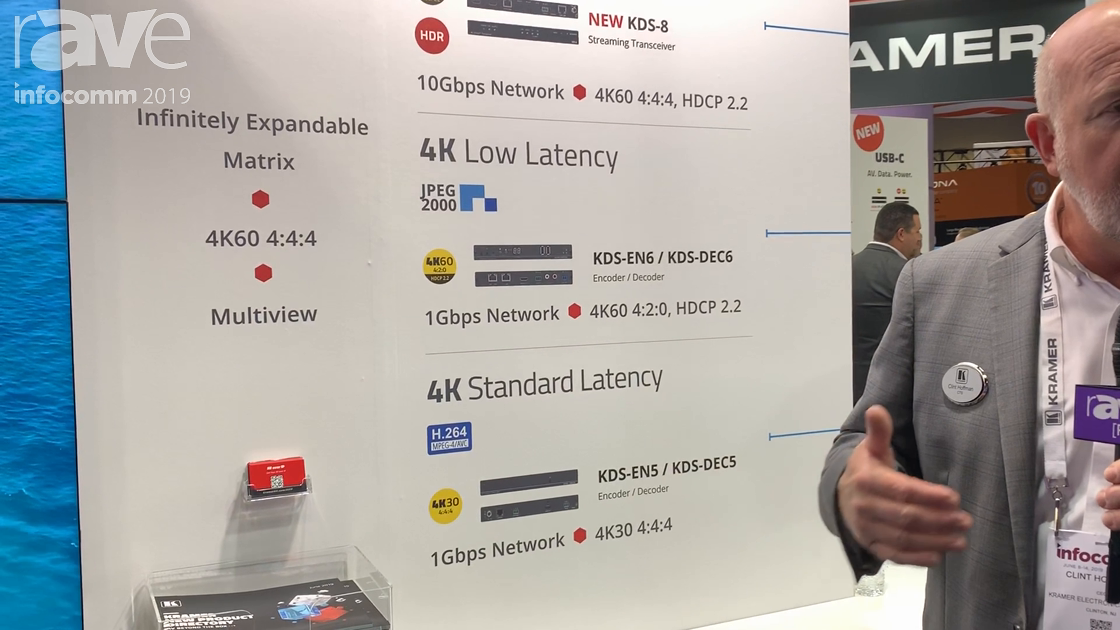 InfoComm 2019: Kramer Offers Both 1Gbps and 10 Gbps AV-Over-IP Solutions