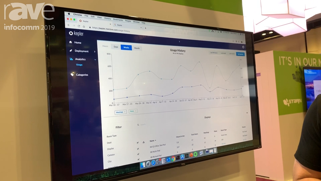InfoComm 2019: Mersive Shows Its Kepler Analytics and Monitoring Engine for Pod Deploymnent