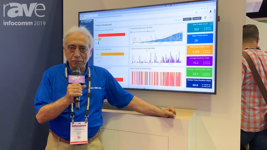 InfoComm 2019: AVI-SPL Features the Symphony Application for Monitoring/Managing AV Devices