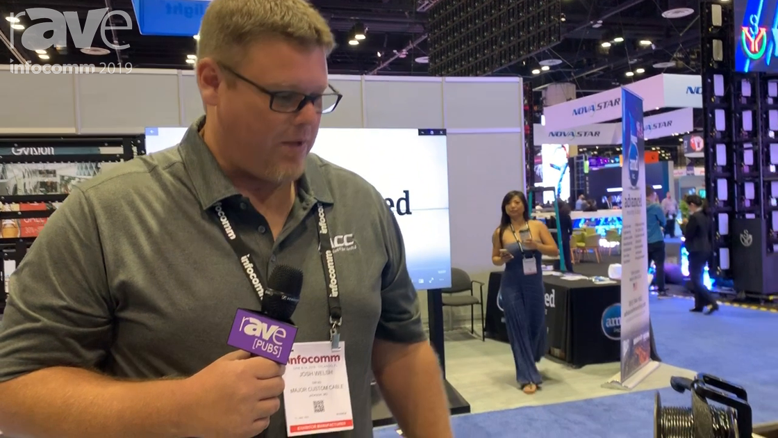 2019 Major Custom Cable Highlights Its MultiFiber Tactical