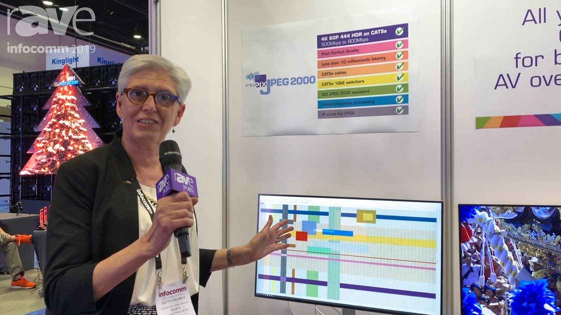 InfoComm 2019: intoPIX Features Its JPEG 2000 Compression for 1G AV-Over-IP Transport of 4K@60Hz