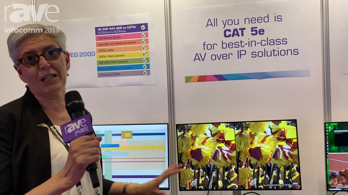 InfoComm 2019: intoPIX Introduces New TICO XS Compression Standard for 4K@60Hz 4:4:4 Over 1Gbps