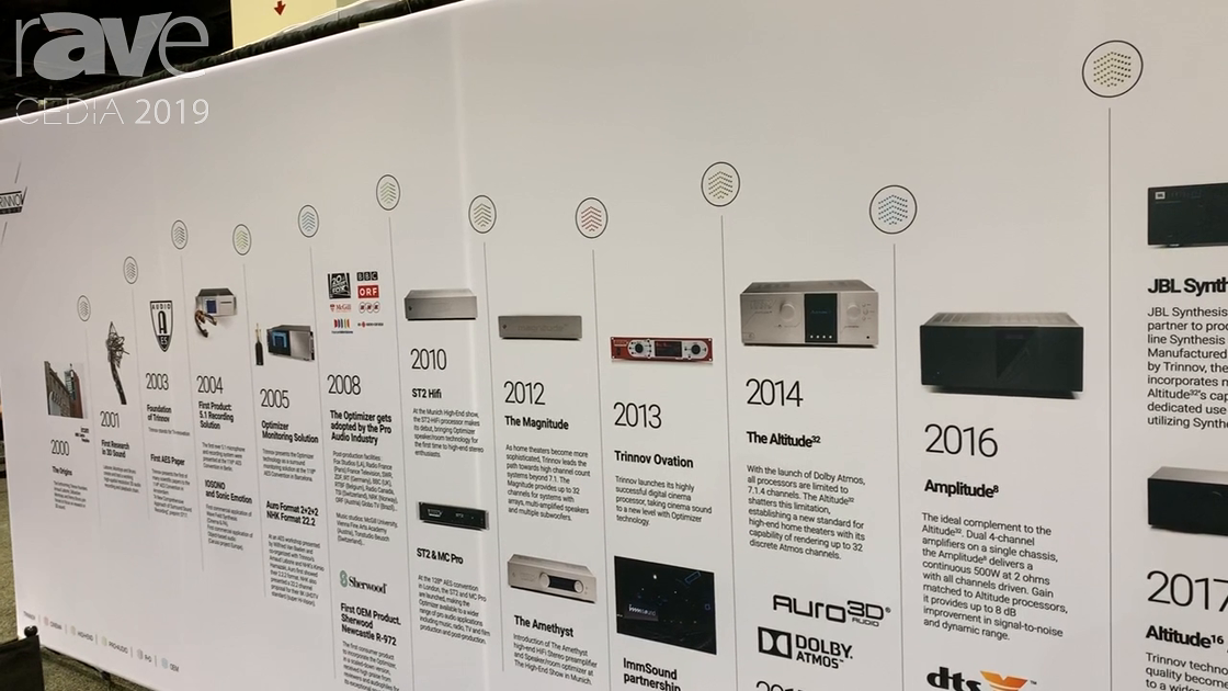 CEDIA 2019: Trinnov Audio Has Lengthy History of Audio Innovation