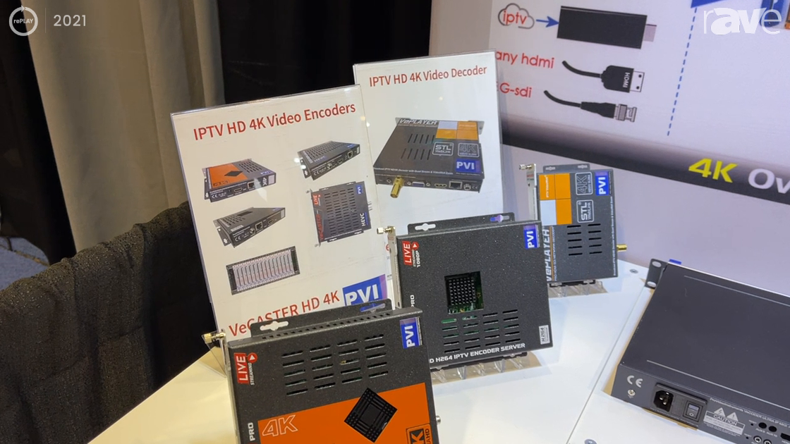 InfoComm 2021: ProVideoInstruments’ IPTV 4K Video Encoders Converts HDMI or SDI Video to IP Video