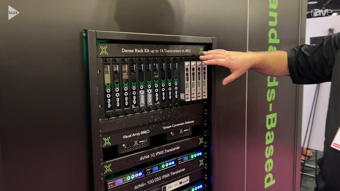InfoComm 2023: PlexusAV Features the AVN4 1G IPMX AV-Over-IP Transceiver With HDMI, PoE+, USB-C