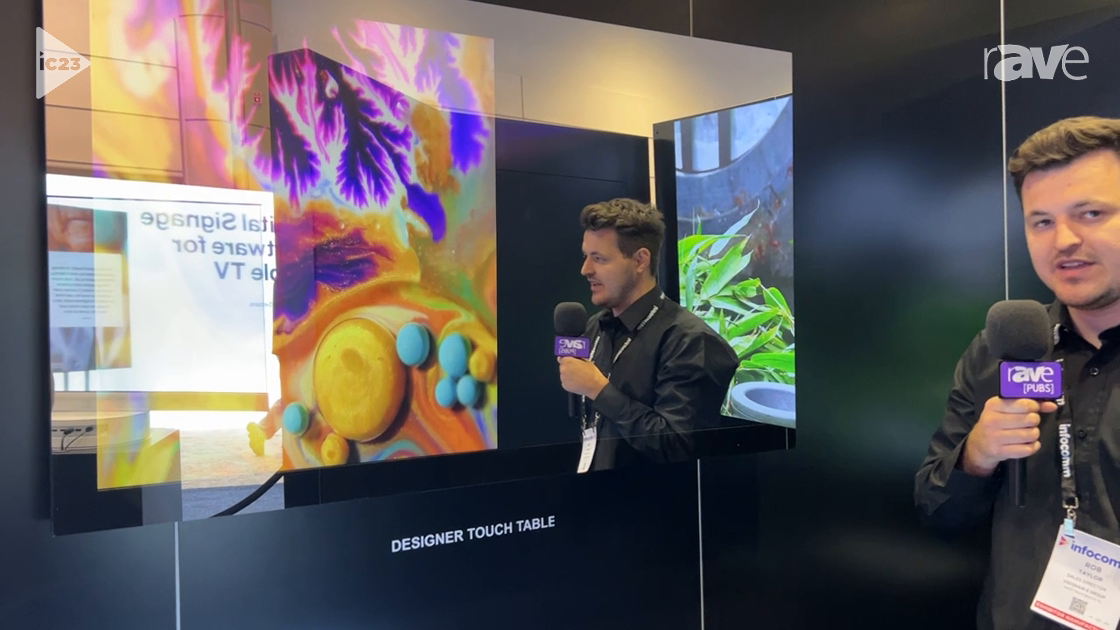 InfoComm 2023: Visionair-e Exhibits Reflexio 4K Mirror TV in 43″ to 75″