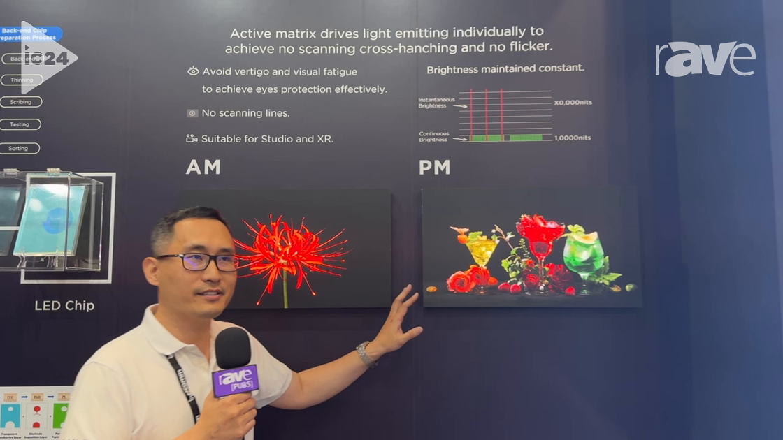 InfoComm 2024: BOE Technology Demos Passive and Active Matrix Driving for Flicker-Free LED Displays