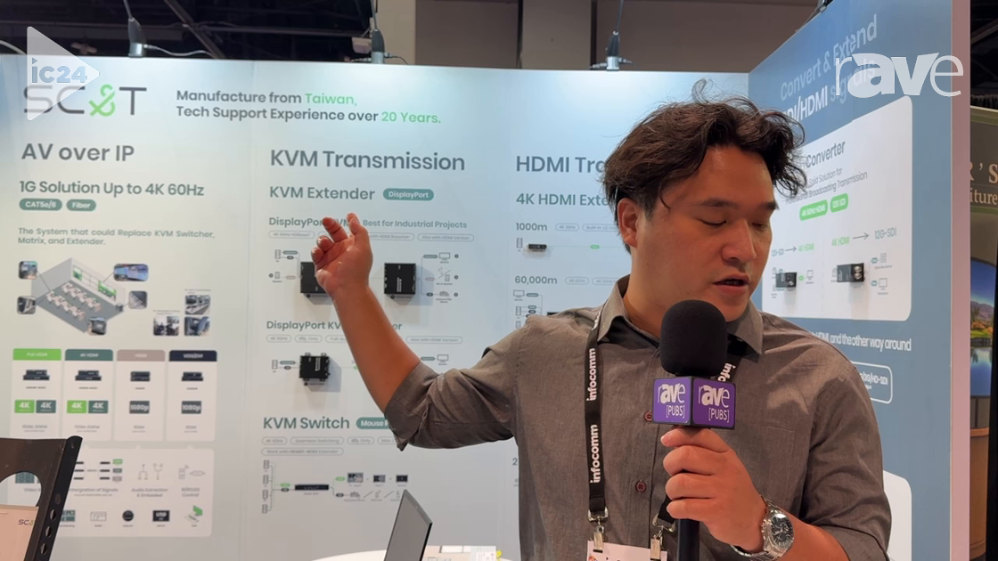 InfoComm 2024: SC&T Introduces 5Gbps USB 3.2 Gen 1 CAT6a/7 Extender