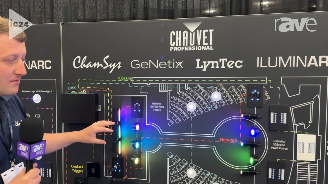 InfoComm 2024: CHAUVET Features ChampSys MagicQ DIN and GeNetix Networking Distribution
