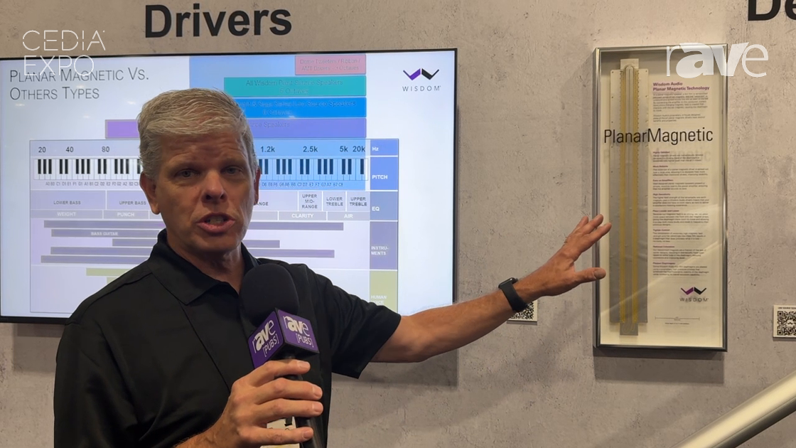 CEDIA Expo 2024: Wisdom Audio Presents Planar Magnetic Driver Technology