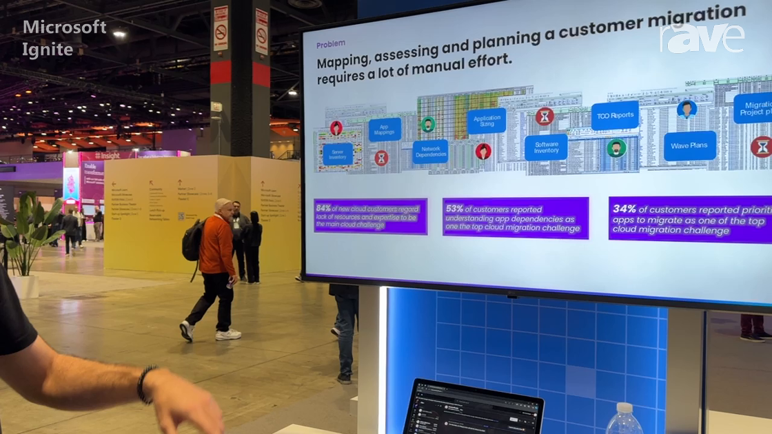 Ignite 2024: Altra Presents Dr Migrate at Intel Booth – AI-Powered Cloud Migration and Modernization