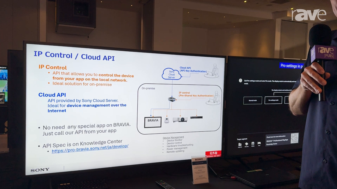 Api Soney Sony AV Tech Expo: Sony Presents IP Control and Cloud API for Rapid ...