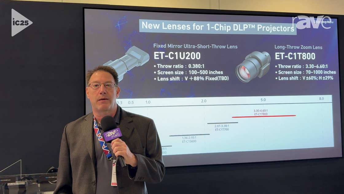 InfoComm 2025: Panasonic Projector & Display Americas Shows ET-C1U200, ET-C1T800, ET-D3LEW600 Lenses