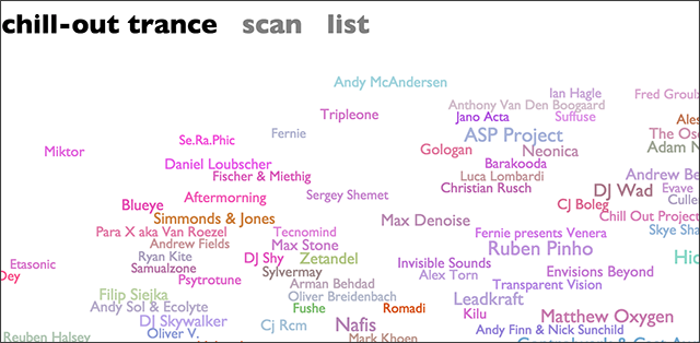 Every Noise At Once: Explore All Genres