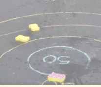 Grades PK-2 Summer Math Program Sidewalk Game