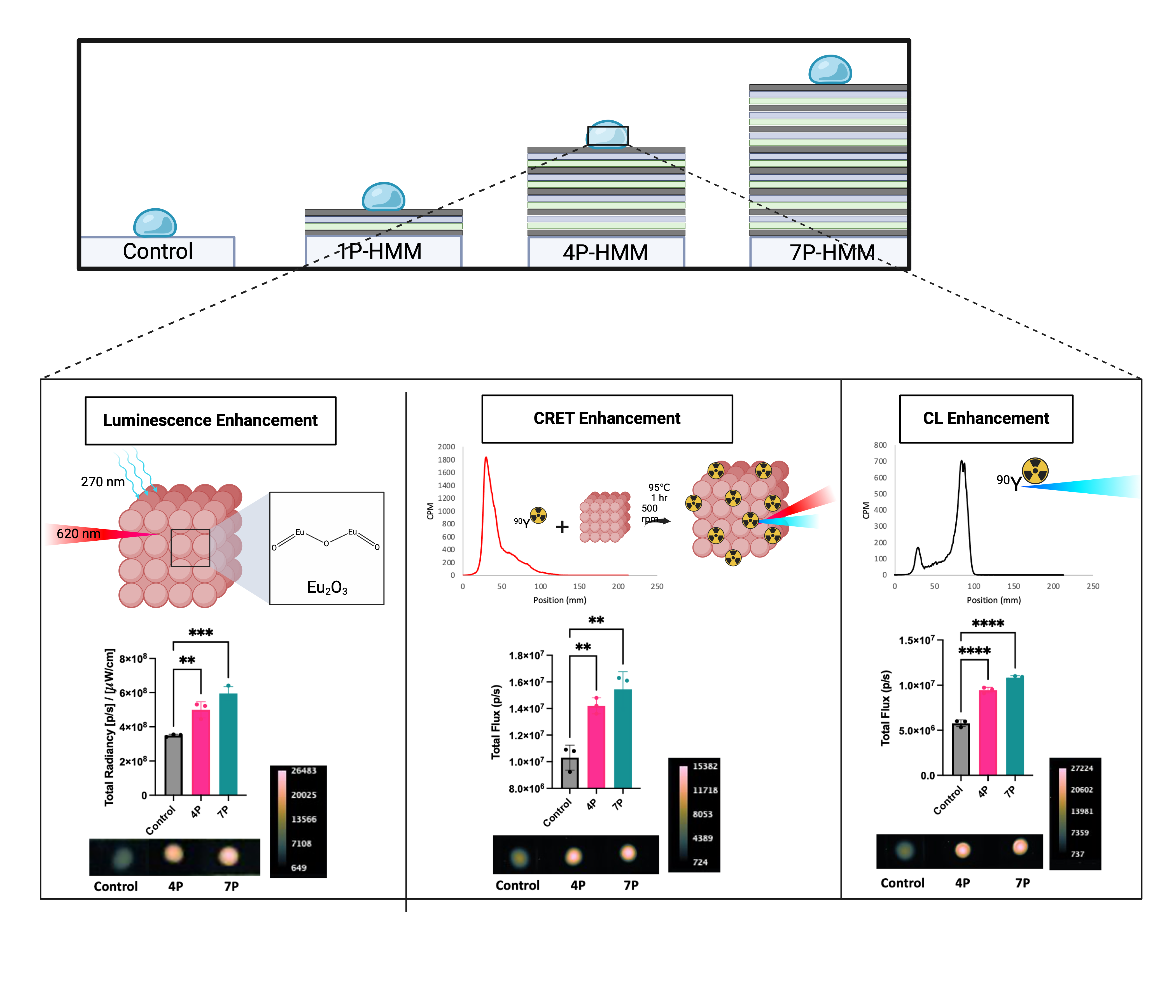 Click to view full size