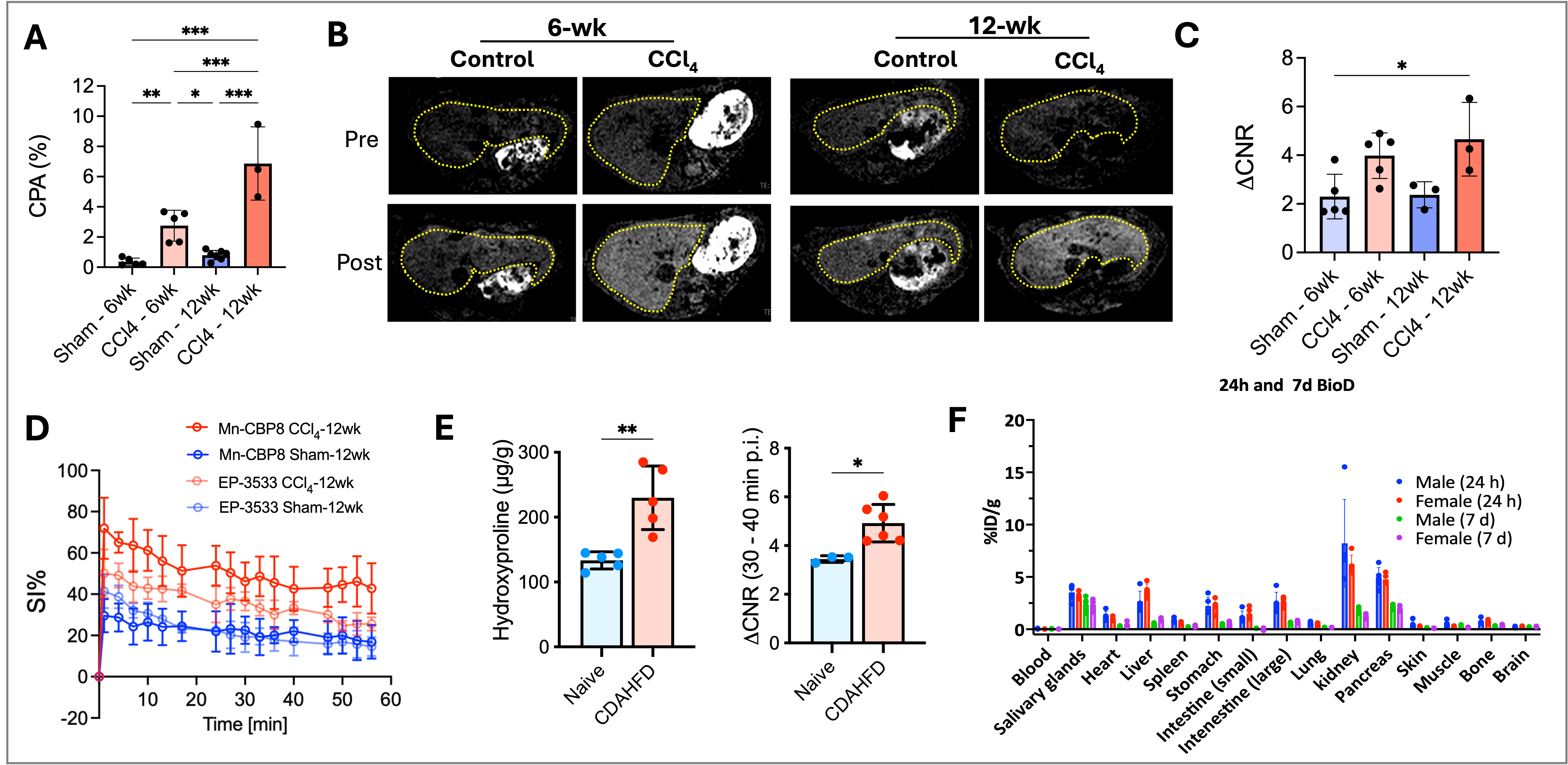 Click to view full size