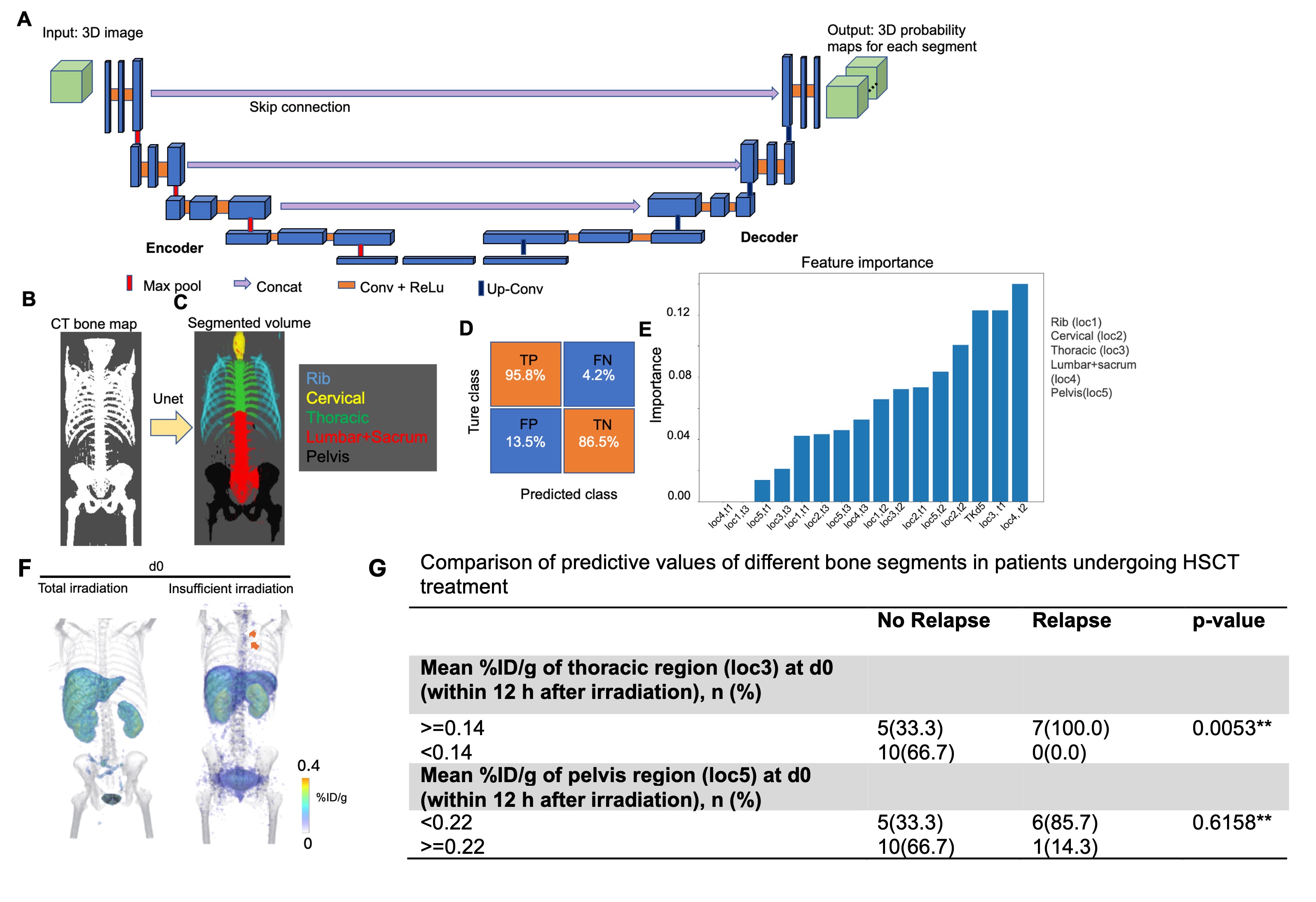 Click to view full size