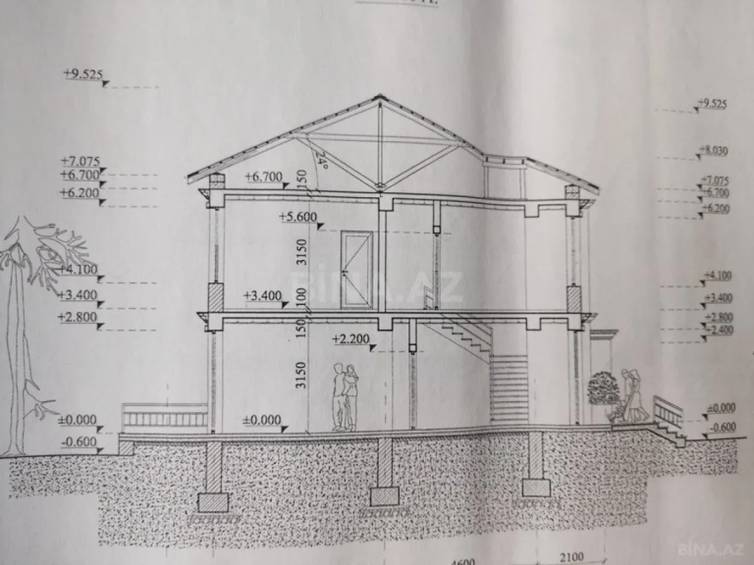 Satılır 7 otaqlı həyət evi 404 m²