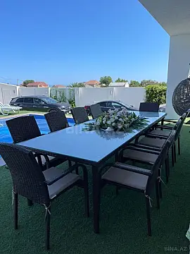 Kirayə verilir 5 otaqlı həyət evi 260 m²