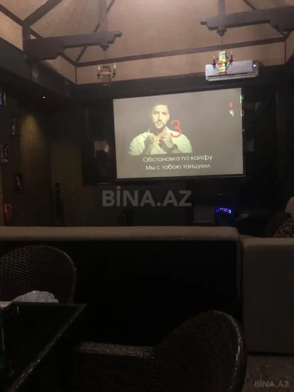 Kirayə verilir 5 otaqlı həyət evi 400 m²