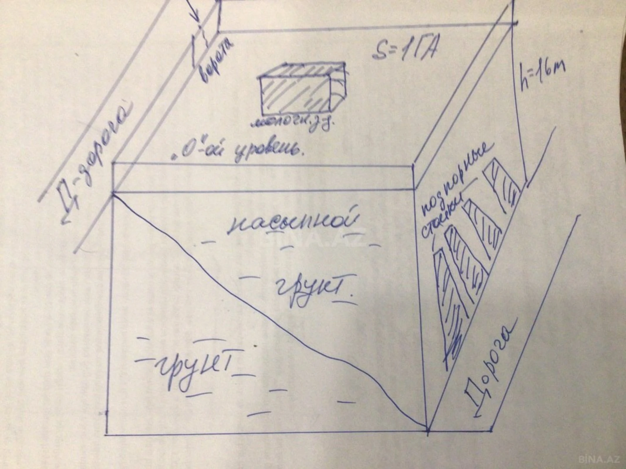 Satılır torpaq sahəsi 100 m²