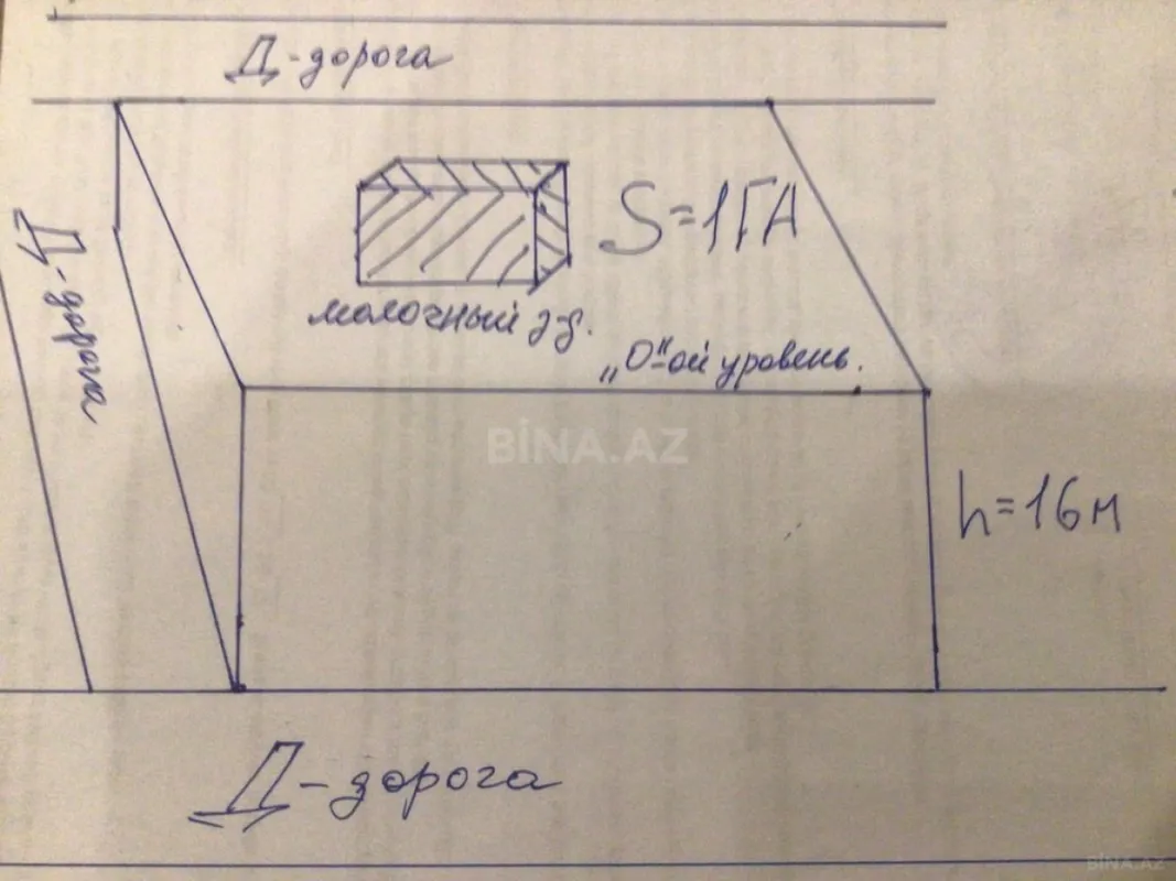 Satılır torpaq sahəsi 100 m²