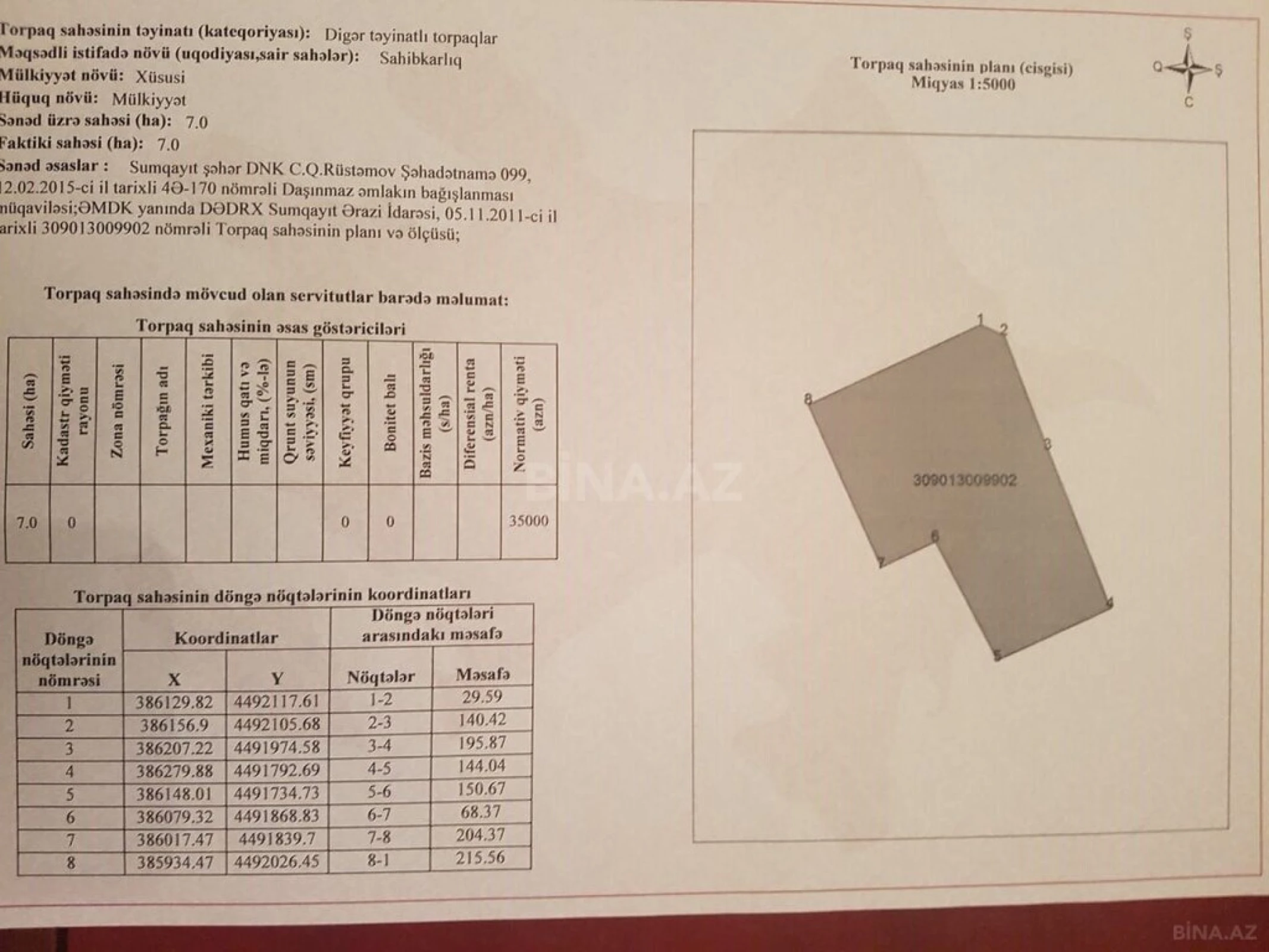 Satılır torpaq sahəsi 700 m²