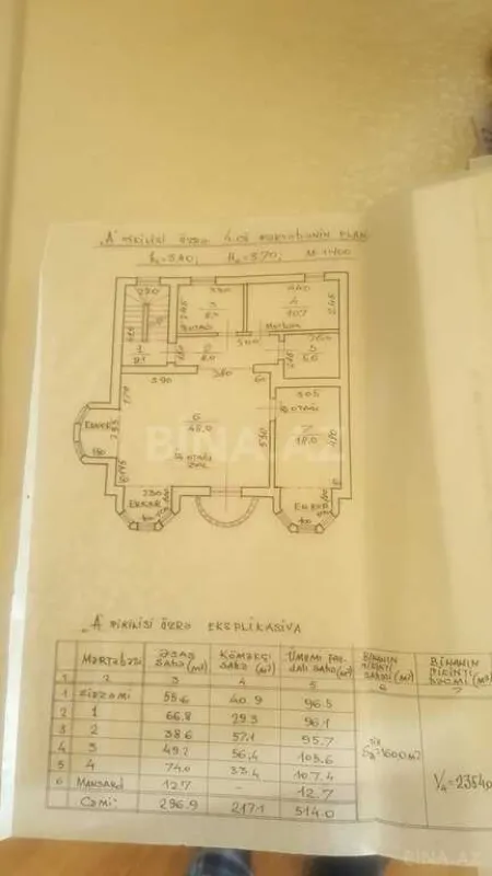 Kirayə verilir obyekt 800 m²