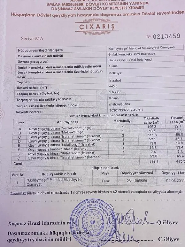 Satılır obyekt 160000 m²