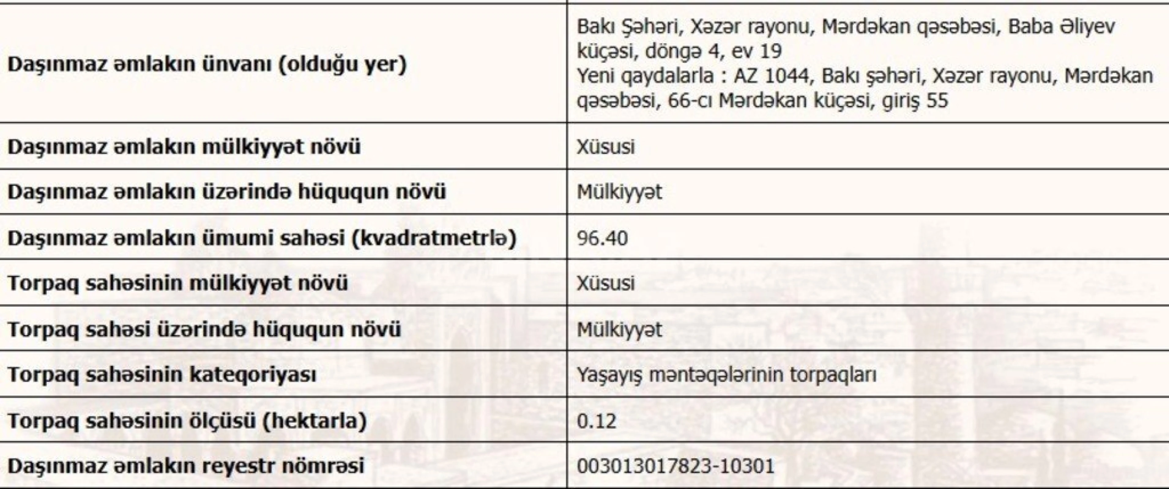Satılır torpaq sahəsi 12 m²